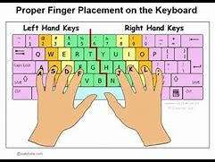 Image result for Keyboard Speed Setting