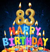 Image result for 83rd Birthday Clip Art