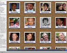 Image result for iPhoto International Faces