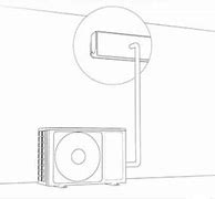 Image result for Smallest Mini Split Air Conditioner