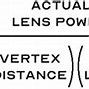 Image result for Contact Lens Vertex Chart