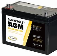 Image result for Solar Battery PNG