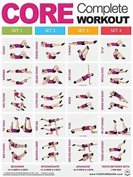 Image result for Core Workouts List