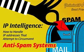 Image result for Mail Server Anti-Spam