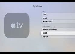 Image result for Restore Screen Apple TV
