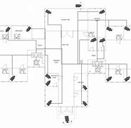 Image result for Security Blueprint