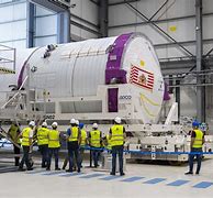 Image result for Ariane 6 Maiden Flight