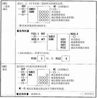 Image result for Fanuc PMC Symbols