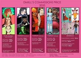 Image result for Large Art Sizes/Prices
