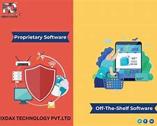 Image result for Examples of Proprietary Software