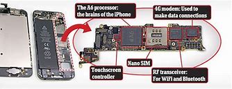 Image result for Inside iPhone 5