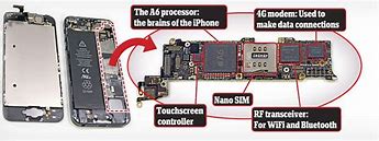 Image result for Inside iPhone 5