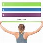 Image result for Physical Therapy Resistance Bands