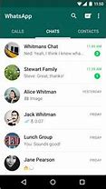 Image result for What Is WhatsApp Messenger
