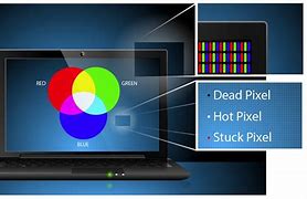 Image result for Dead Pixels On Laptop Screen