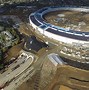 Image result for Apple Campus Lake