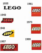 Image result for HB Logo LEGO