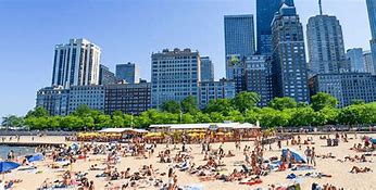 Image result for Chicago Beach Sign