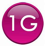 Image result for 1G Mobile