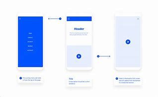 Image result for Mobile Prototype Template