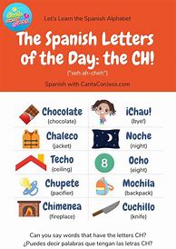 Image result for Spanish Words That Start with A