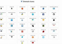 Image result for Chrome Extension Icon