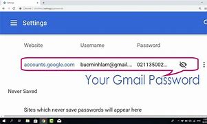 Image result for People's Email Address and Password