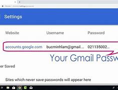 Image result for Email-Id Password