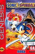 Image result for Rare Sega Genesis Games