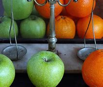 Image result for Equivalent Sets Apples and Oranges