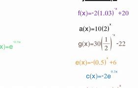 Image result for Exponential Function Y-Intercept