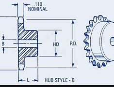 Image result for Chain Sprocket Sizes