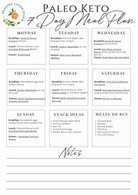 Image result for 7 day meal plan keto