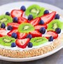 Image result for Food Blog