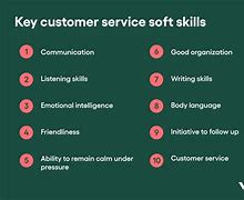 Image result for Customer Service Skills