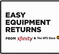 Image result for Xfinity Home Equipment