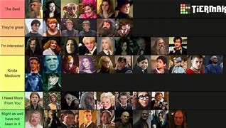 Image result for Harry Potter Characters Harry