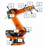 Image result for Robot Arm Blueprint Joints
