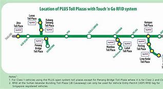 Image result for Plus Highway Exit List