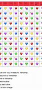 Image result for What Is a Love Chart