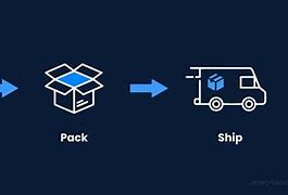 Image result for Pick Pack Ship Different Types