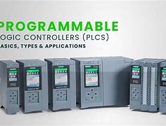 Image result for Programmable plc