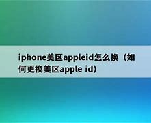 Image result for Existing Apple ID