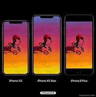 Image result for Size Comparison iPhone 8 and X