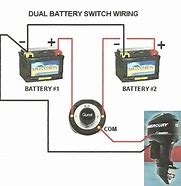 Image result for Boat Battery Connections