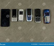 Image result for Different Types of Landline Phones