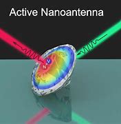Image result for Raytech Nano Diamond