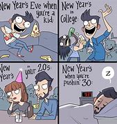 Image result for Happy New Year Cartoons Humor