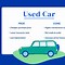 Image result for Pros and Cons of Cars