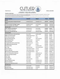 Image result for Funeral General Price List Template